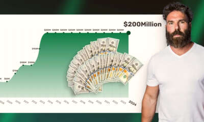 dan bilzerian net worth​